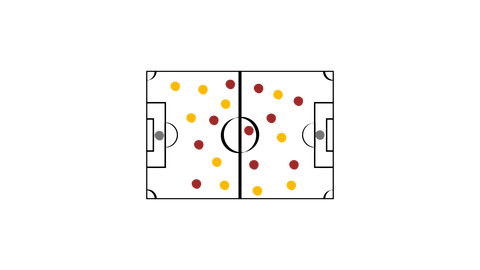 Táticas do futebol